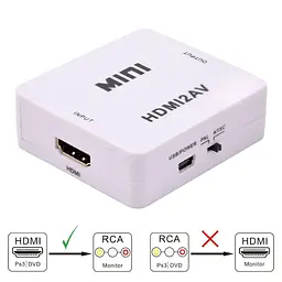 Конвертор-перехідник з AV в HDMI — вхід 3RCA (мама) на вихід HDMI (мама)