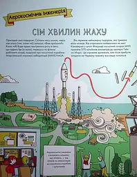 Інженіально! Інженерія в дії - Шеннон Гант (Z104068У) - мініатюра 7