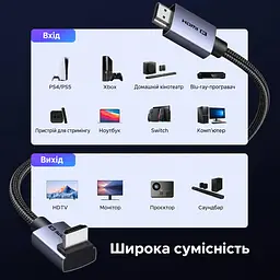 Кабель HDMI UGREEN HD188 2.1 кутовий 90° 8K 60 Гц 1 м чорний (95826) - мініатюра 5
