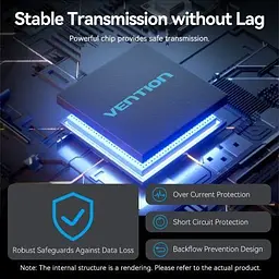 Концентратор Vention USB to 4xUSB 3.2 Gen2 + USB-C 10Gbps 0.15m black (CHOBB) - мініатюра 6