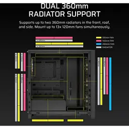 Корпус для ПК Corsair FRAME 4000D LCD RS Performance (CC-9011326-WW) - мініатюра 6