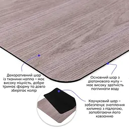 Вологопоглинаючий килимок Sticker Wall 500х800х3мм SW-00002545 - мініатюра 3