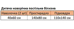 Якісна постільна білизна дитяча новорічна з бавовни 3+1 120х60 см ElLiz Червоний з принтом - мініатюра 3