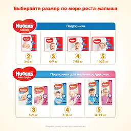 Підгузки Huggies Classic 3 (4-9 кг), 16 шт. - мініатюра 8