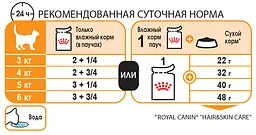 Консерва для дорослих котів Royal Canin Intense Beauty in jelly павук для підтримки краси шерсті в желе 85 г 4151001 - мініатюра 2