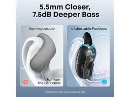 Навушники TWS ANKER SoundCore V40i Black (A3878G11) - мініатюра 9