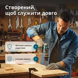 Набір Könner&Söhnen акумуляторного електроінструменту 2-в-1 (KS IDISD 20V SET 2 PLUS)  - мініатюра 5