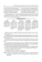 Вивчення природознавства у 5 класі. Конспекти уроків - Іванна Олійник - мініатюра 5