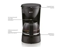 Крапельна кавоварка BITEK 220 В 1000 мл 2800 Вт BT-100 - мініатюра 2