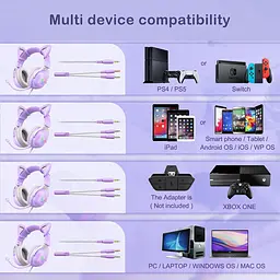 Дротова ігрова гарнітура Onikuma Gaming CAT with LED X11, USB, 3.5mm, 2.2m, purple - мініатюра 7