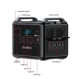 Зарядна станція Choetech BS006 2000W (BS006) - мініатюра 4