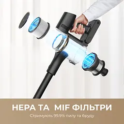 Фільтр HEPA для пилососа Dreame R10/R10 Pro/R20/R10 Pro Aqua/R20 Aqua - мініатюра 2