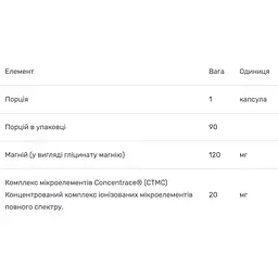 Магній гліцинат Trace Minerals 120 мг 90 капсул - мініатюра 3