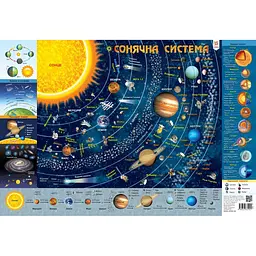 Плакат Дитяча карта Сонячної системи 76858 А2 - мініатюра 2