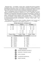 Українська мова. 6 клас. Робочий зошит. Частина 2 (за модельною програмою Голуб Н.Б., Горошкіної О.М.) - Тарас Ткачук - мініатюра 2