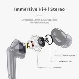 Бездротові навушники Bluetooth 5.3 з мікрофоном 36H - мініатюра 4