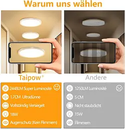 Стельовий LED світильник 18W 3000K IP44 Ø22 см WarmLight - мініатюра 6