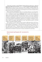 Історія України. Підручник для 10 класу - мініатюра 6