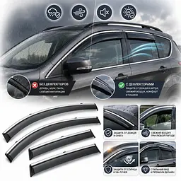 Дефлектори вікон вітровики Benke для Ford Kuga / Escape 2013-2019 Хром Молдинг Нержавіюча сталь 3D (BFDYH1323-W/S) - мініатюра 3
