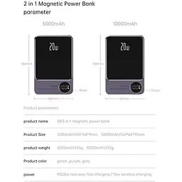 Повербанк MagSafe Power Bank Q9p бездротовий з бездротовою зарядкою для iPhone 10000 mAh - мініатюра 10
