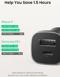 Автозарядний Ugreen CD130 20W 2 порти USB + Type-C (30780) адаптер швидкого заряджання - мініатюра 5