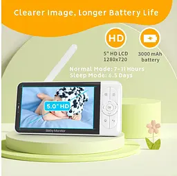 Відеоняня Baby Monitor T6X цифрова бездротова - мініатюра 4