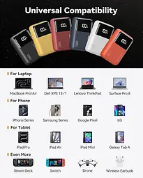 Павербанк Iniu 100W 25000mAh, зарядка через USB-C, 3 виходи, з підтримкою телефону - мініатюра 5