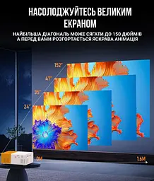 Мініпроєктор YJ-300 - мініатюра 6