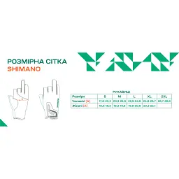 Рукавички Shimano Pearl Fit 3 Gloves M Blue - мініатюра 2