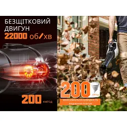 Акумуляторна повітродувка садова Litheli 560CFM, живлення від павербанку (2шт УМБ Litheli Power Bank 20000 mAh, 45 W, 4А в комплекті) - мініатюра 9