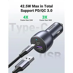 Автозарядка 2xUSB 36W (USB-C+USB-A) QC 3.0+ Косм. Сіра (CD213) UGREEN (60980) - мініатюра 4