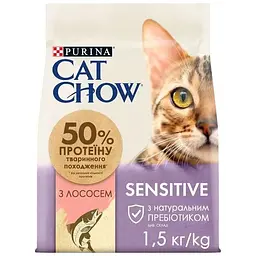 Сухий корм для кішок Purina Cat Chow Sensitive з лососем 1.5 кг (7613035394131)