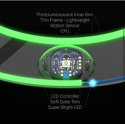 Кільце для фрісбі led TOSY Flying Ring RGB - мініатюра 2