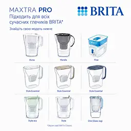 Набір картриджів Brita MXPro Pure Performance 3+1 шт. (1051759) - мініатюра 4