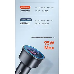 Адаптер автомобільний USAMS Dual Ports Digital Display Fast Car Charger US-CC146 C26 |1USB/1Type-C, 3A/95W, QC/PD| - мініатюра 2