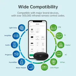 Універсальний пульт дистанційного керування ERemote HA Smart Wi-Fi IR інфрачервоний бластер для телевізора, кондиціонера, STB - мініатюра 3