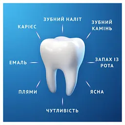 Зубна паста Oral-B Pro-Expert Дбайливе відбілювання 75 мл (8006530090537) - мініатюра 5