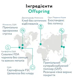 Підгузки Offspring Skye Розмір L 9-14 кг 36 шт (DP-OI-FAP-L36P-SKY) - мініатюра 9
