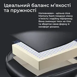 Крісло геймерське Anda Seat Kaiser 4 V2 Size XL до 180 кг ігрове White PVC (AD12YDDC-XLL-20-W-PV/C-03) - мініатюра 17