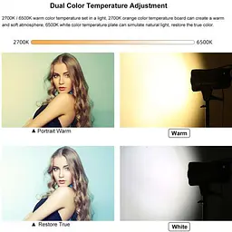 Студійне світло Puluz Softbox Kit (PKT3111EU) [168661] - мініатюра 10