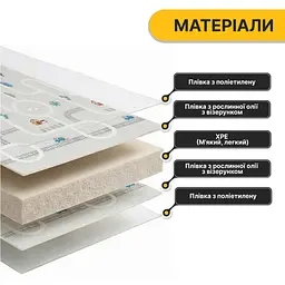 Дитячий ігровий килимок LEOBRO 150 x 200 x 1 см (LB-1027) - мініатюра 6