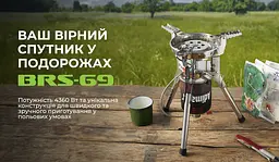 Газовий пальник BRS-69 - мініатюра 13