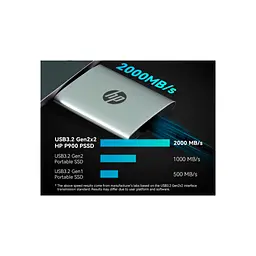 Накопичувач SSD USB Type-C 2TB P900 HP (7M697AA) - мініатюра 5