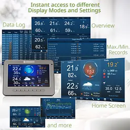 Метеостанція Bresser Professional WIFI HD TFT Colour Weather Center 7-in-1 Sensor (7003500) - мініатюра 8