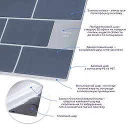 Самоклеюча поліуретанова плитка Sticker Wall сірий цегла 305х305х1мм SW-00001153 - мініатюра 2
