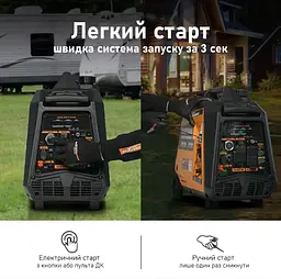 Генератор инверторный газ/бензин MaXpeedingRods 3.5 кВт, Електричний старт/Дистанційний старт/Ручний запуск MXR3500s - мініатюра 6