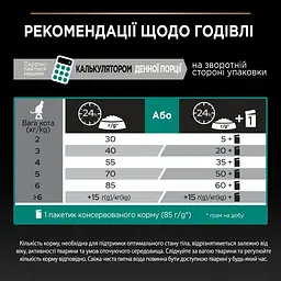 Сухий корм для дорослих котів Purina Pro Plan Adult 1+ Renal Plus з куркою 10 кг 12537813 - мініатюра 4
