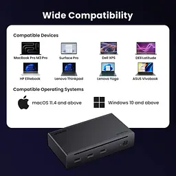 Док-станція Thunderbolt 4 --> 3xTh.4/3xUSBA 3.2/RJ45 Gigabit/140W ARevodok Max 8-in-1 U708 Ugreen - мініатюра 6