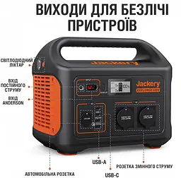 Зарядна станція Jackery Explorer 1000 EU [74690] - мініатюра 7