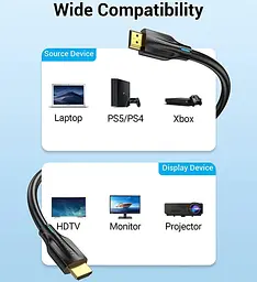Кабель HDMI M-M, 1.5м, V2.1, 8K 60Гц PVC Vention - миниатюра 5